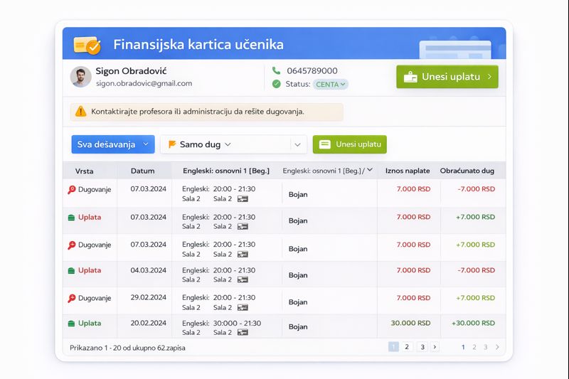 Finansijska kartica đaka – automatsko zaduživanje po održanom času